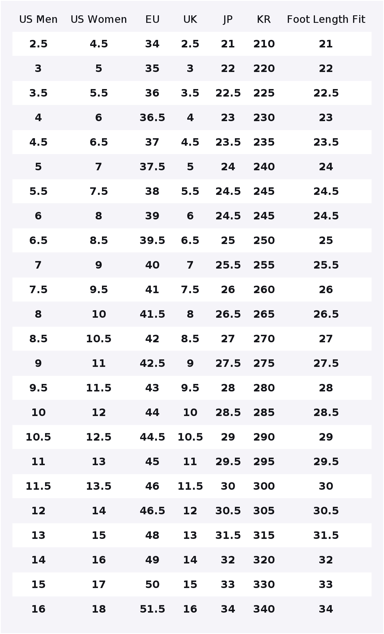 Tênis Converse Chuck Taylor Al - Converse Shoes Chuck Taylor All Star avaliação e preço